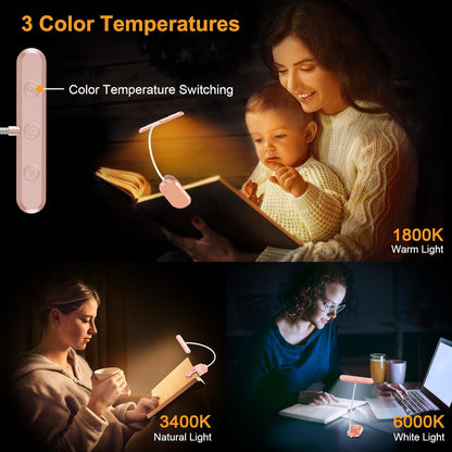 5 dimmable brightness levels with memory function