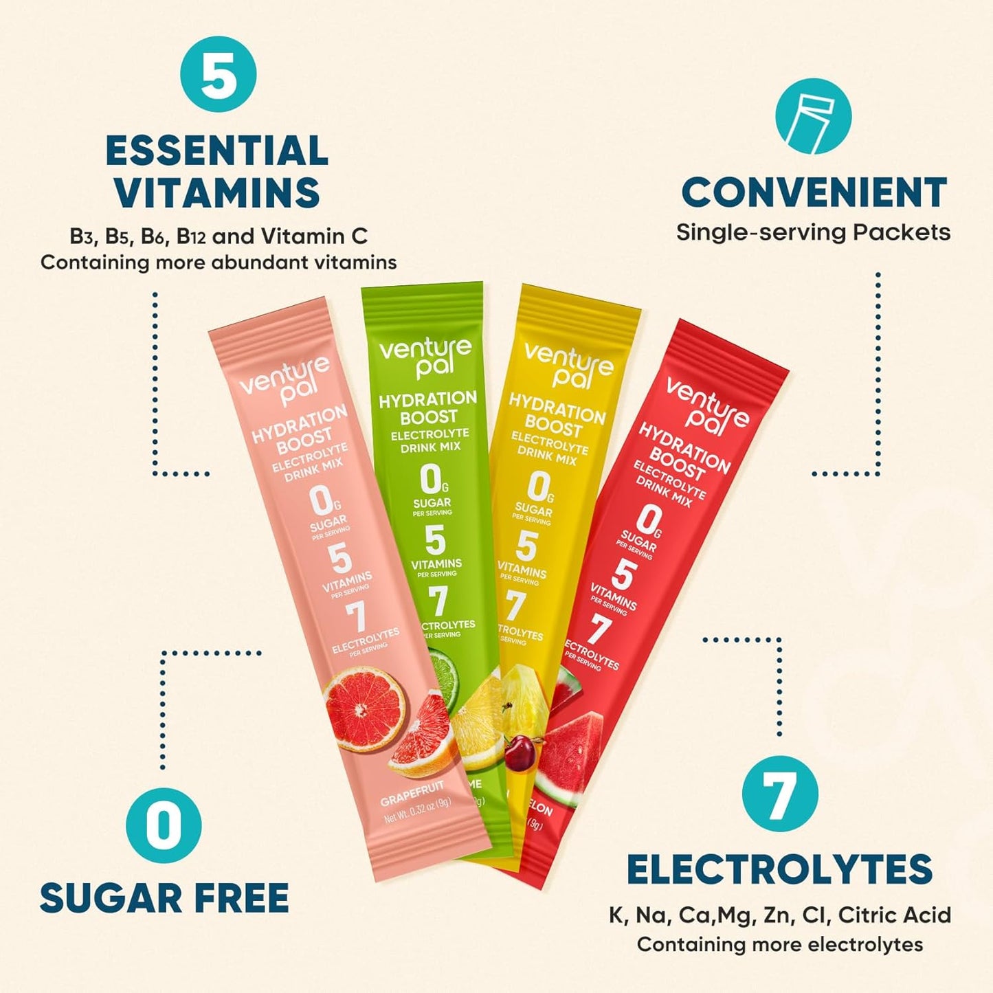 5 flavor variants: variety, fruit punch, watermelon, grapefruit, lemon lime