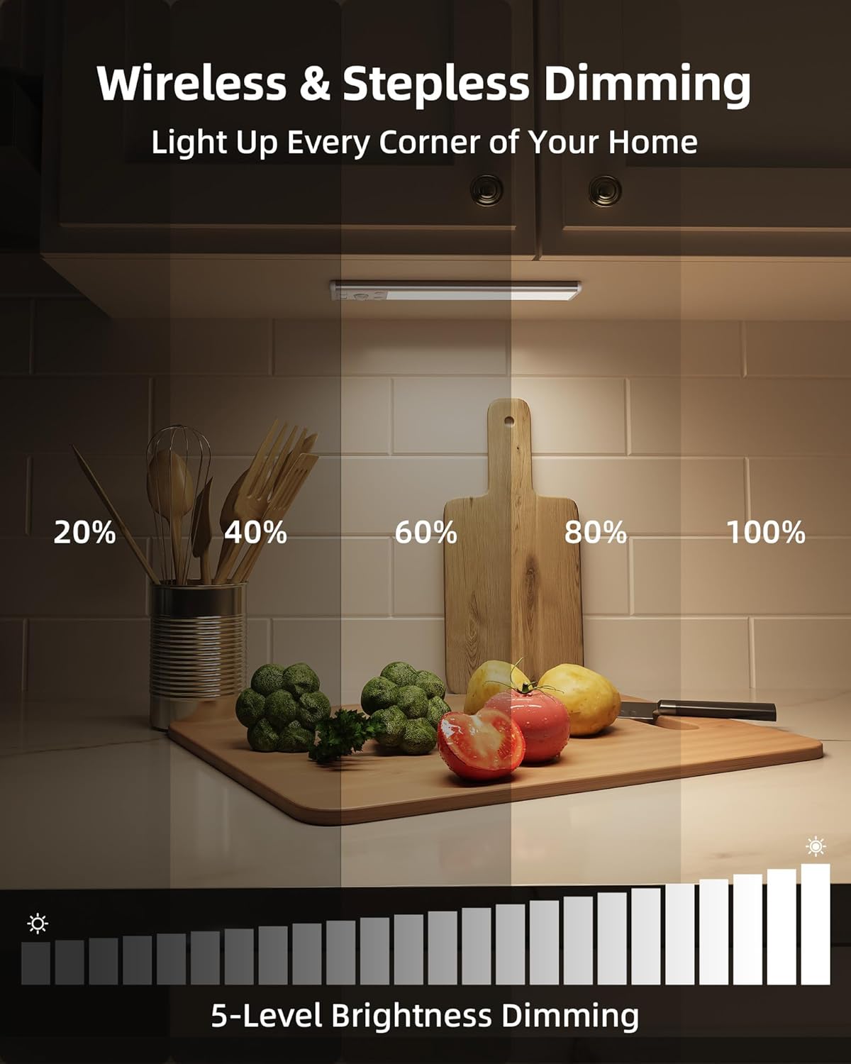 5-level dimming (20%-100%) controlled by touch, with smooth transitions to protect eyes