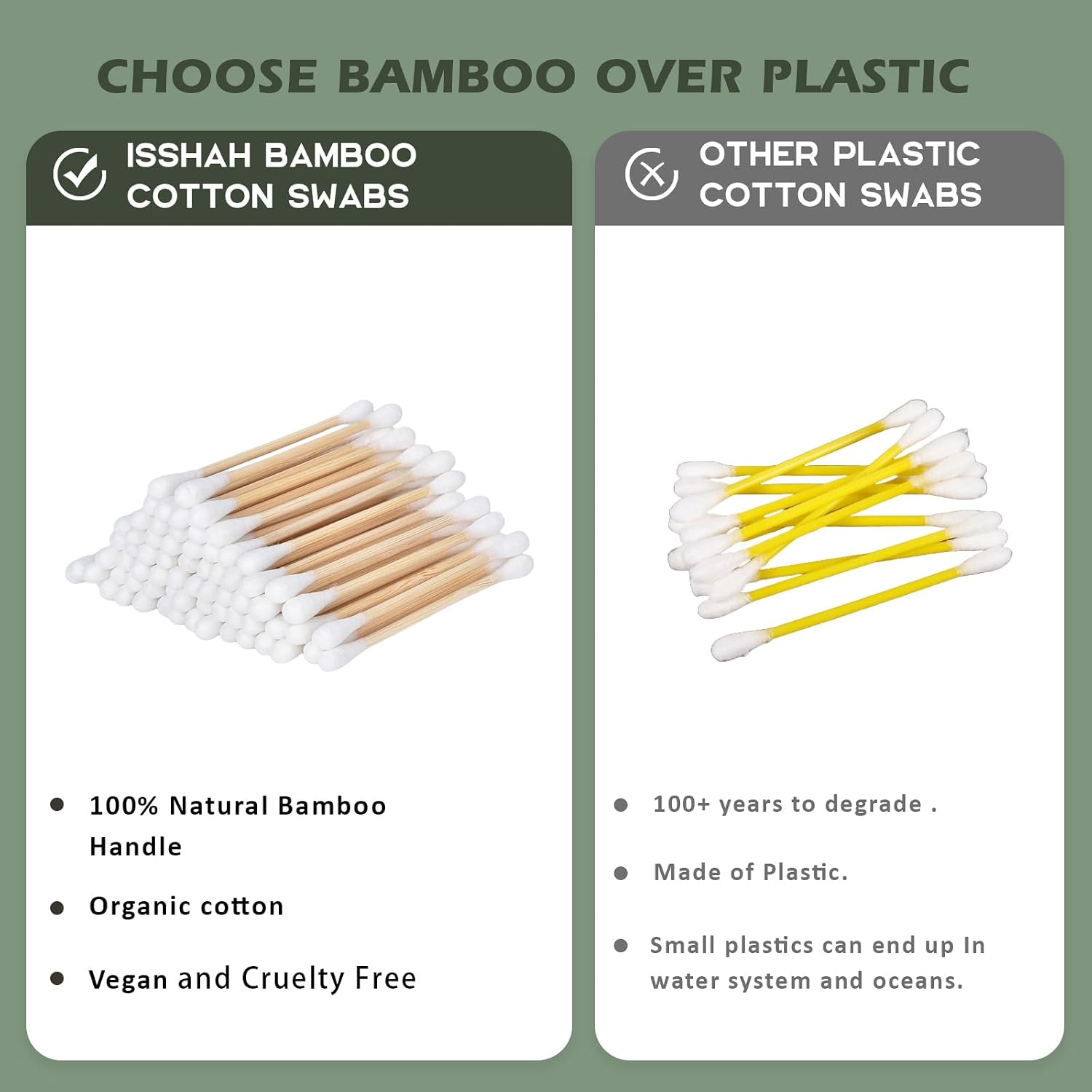 500-count bulk box for extended supply