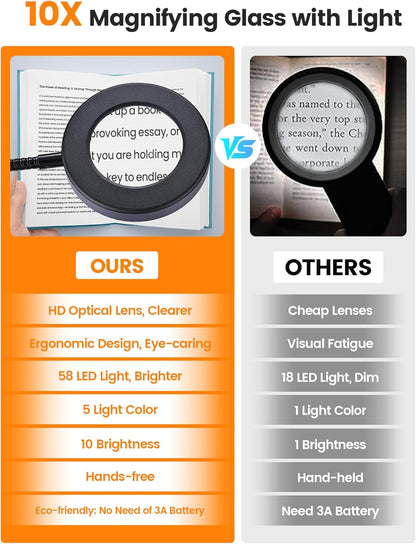 58 led beads producing 750 lumens at only 7.5w