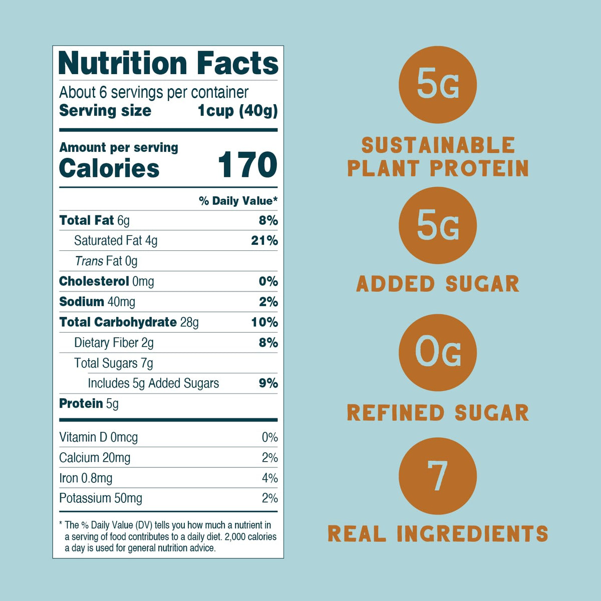 5g plant protein per serving sourced from upcycled sunflower seeds