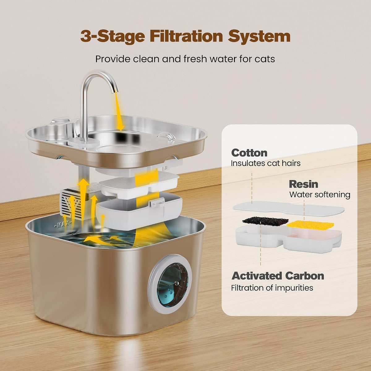 5v low-voltage corded electric mute circulation pump