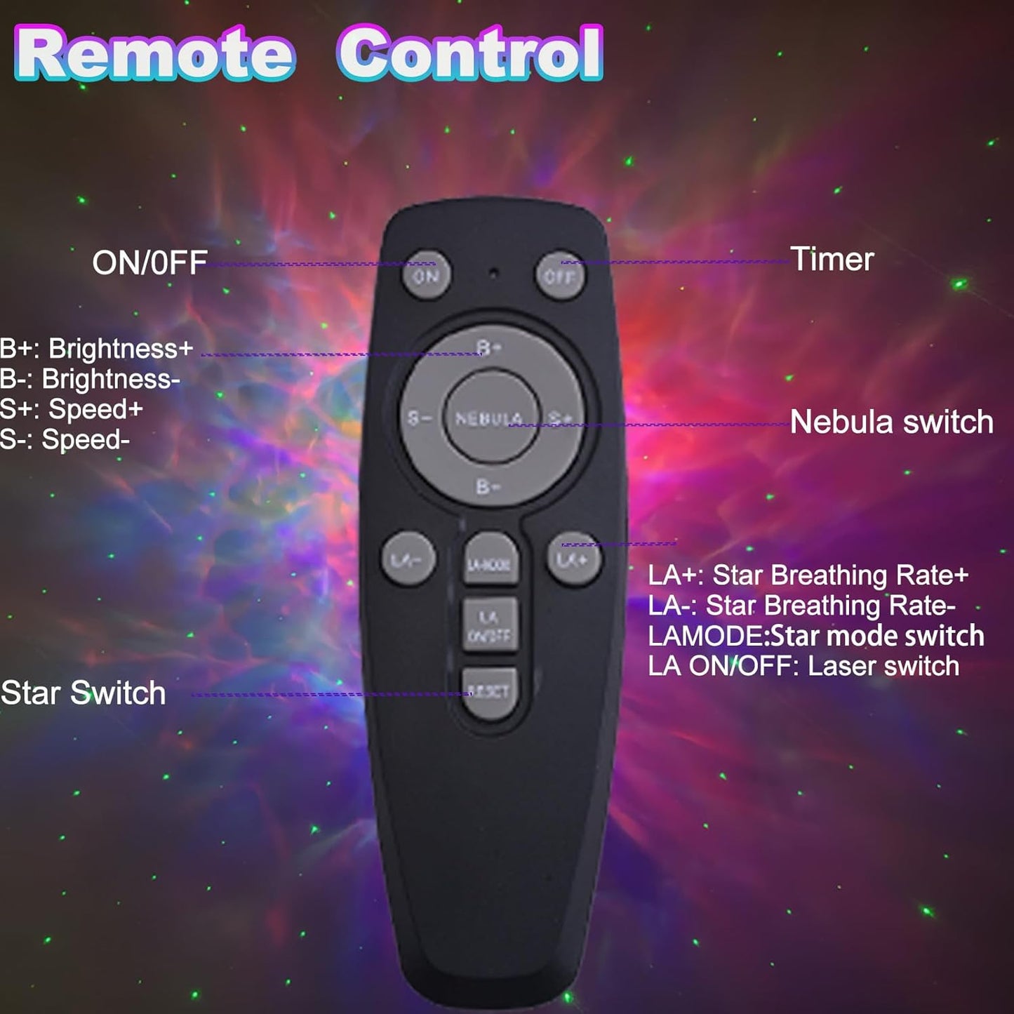 5v usb-powered, 5w energy-efficient design at compact 5-inch astronaut form factor