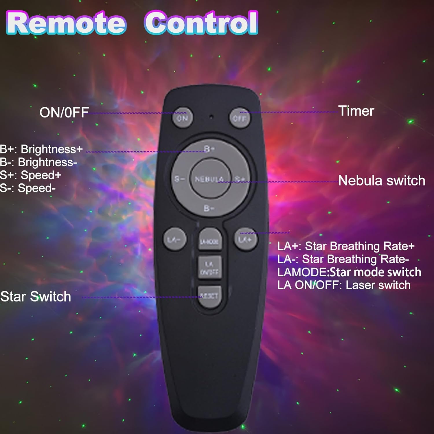5v usb-powered, 5w energy-efficient design at compact 5-inch astronaut form factor