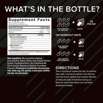 60 caplets per bottle delivering 20 servings (3 caplets per serving, 2 servings daily)