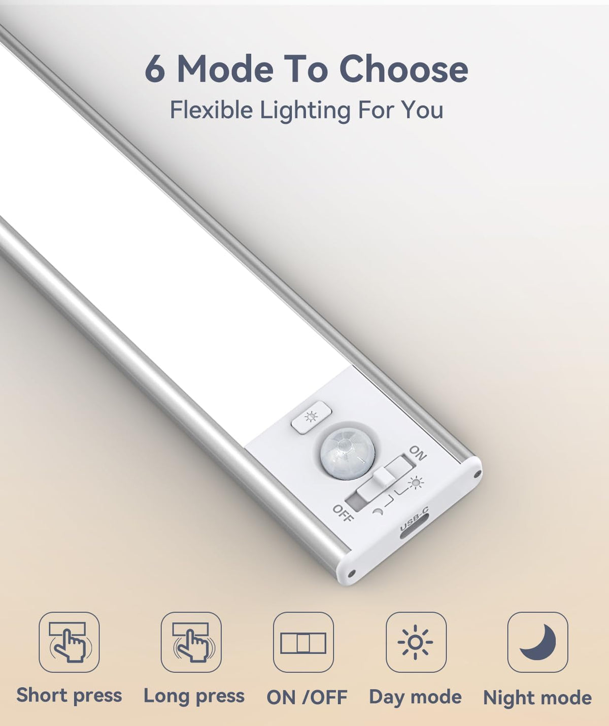 62 led beads delivering 160 lumens with stepless 10–100% dimming