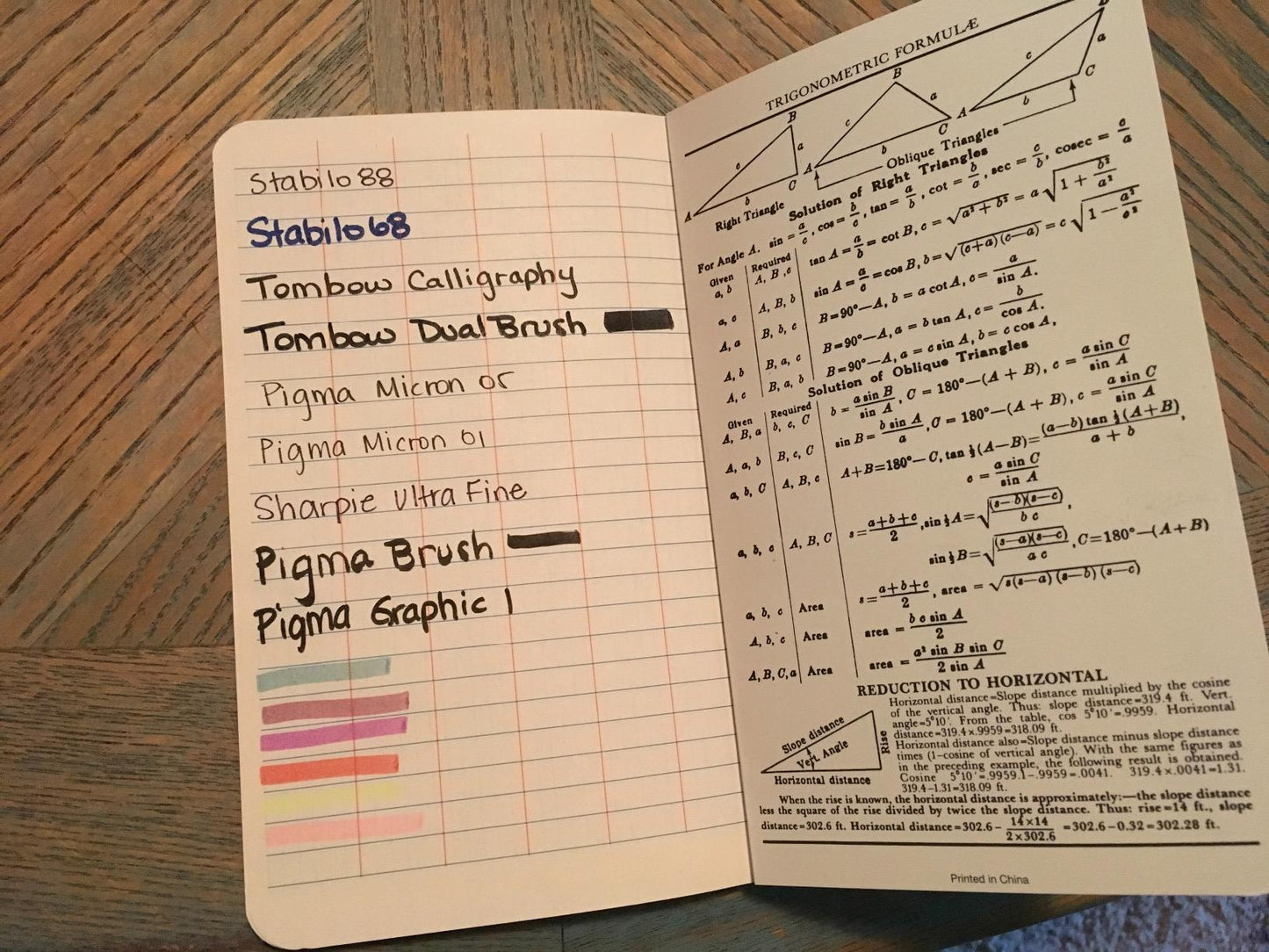 64 pages (32 sheets) of 50% cotton ledger paper