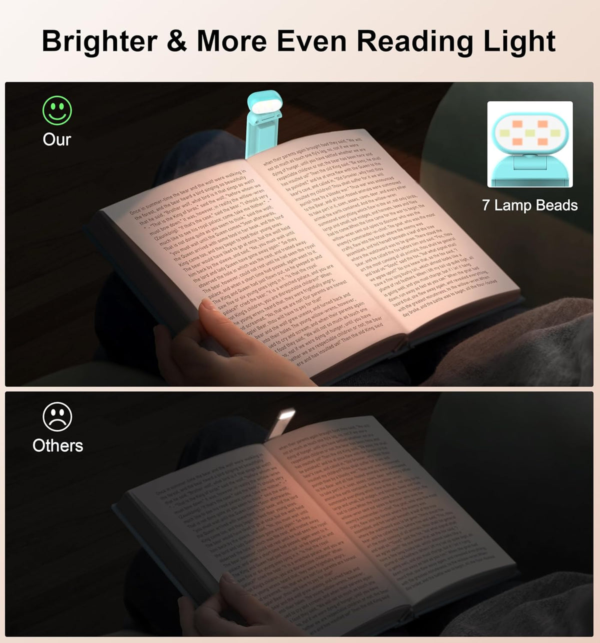 7 evenly distributed, flicker-free led beads for uniform page illumination