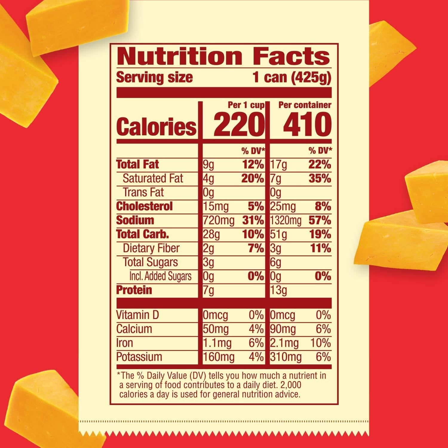 7 grams of protein and 210 calories per serving