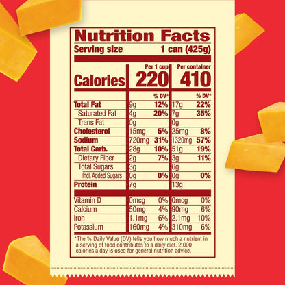 7 grams of protein and 210 calories per serving