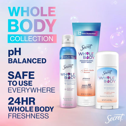 72-hour clinically proven odor protection (p&g internal study, december 2023)