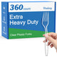 Clear - Forks