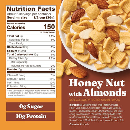 7g of dietary fiber per serving
