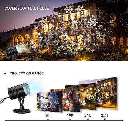 8-32 ft projection distance covering 50-100 square feet of surface area