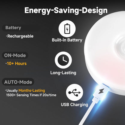 8-led / 25-lumen output, flicker-free, with available 3000k warm white and 6000k cool white color temperatures