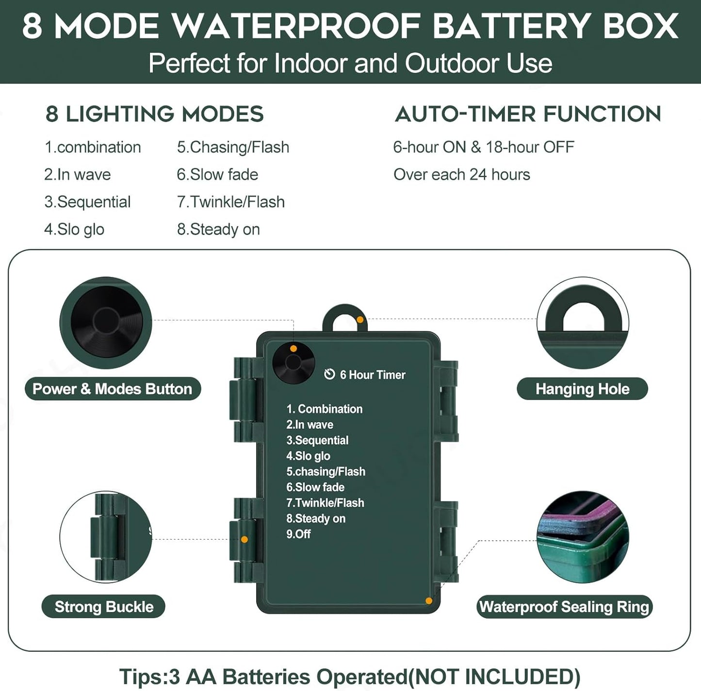 8 lighting modes controlled via on-cord button, including combination, twinkle, slow fade, and steady on