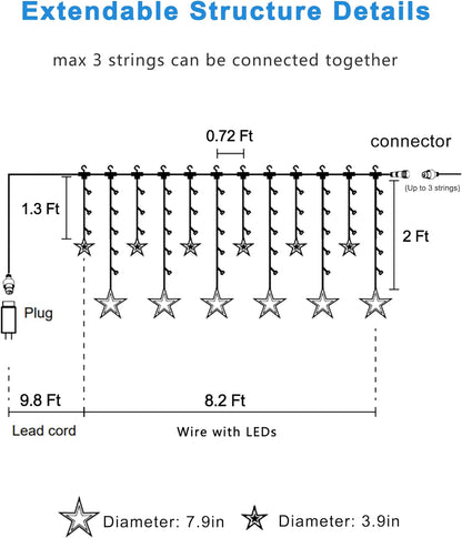 8 lighting modes controlled via plug button or included remote