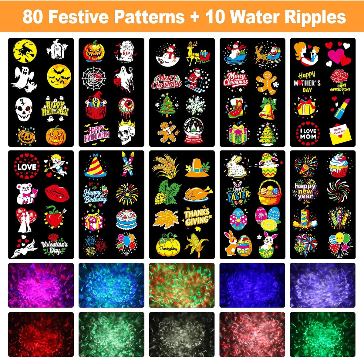 8 simultaneous pattern projection per slide (upgrade from typical 4-6)