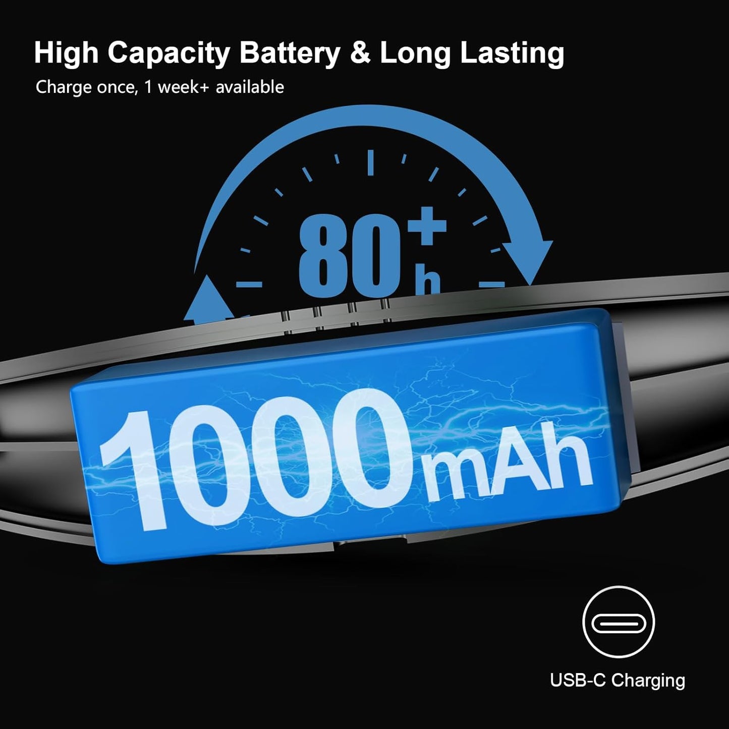 8 to 80 hours of runtime depending on brightness setting