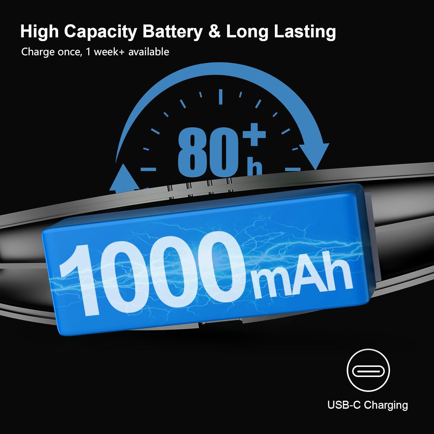 8 to 80 hours of runtime depending on brightness setting