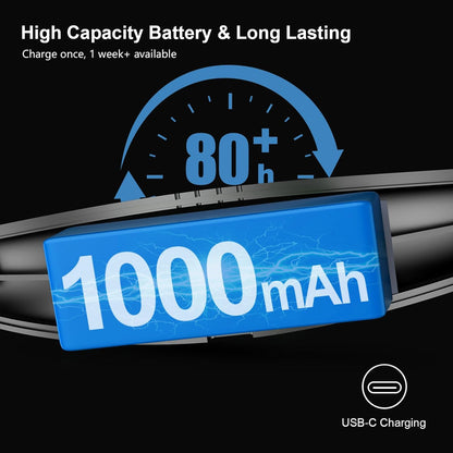 8 to 80 hours of runtime depending on brightness setting