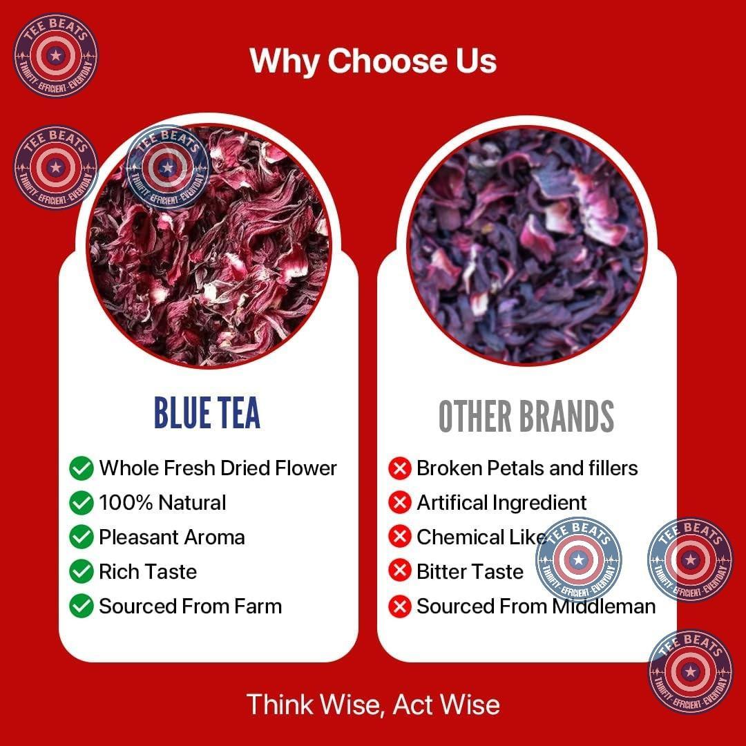 8-variant product line spanning loose leaf and 18-count tea bags across rose, ginger, cinnamon, mint, lemongrass, apple, raspberry, and hibiscus
