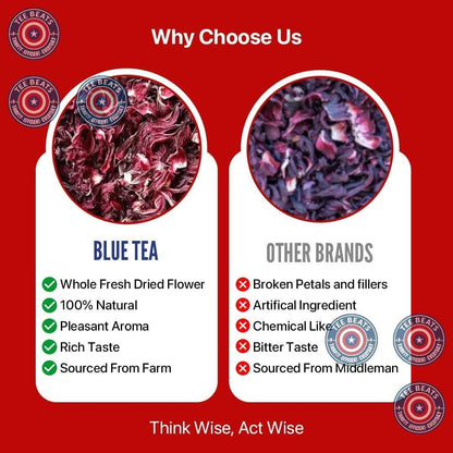 8-variant product line spanning loose leaf and 18-count tea bags across rose, ginger, cinnamon, mint, lemongrass, apple, raspberry, and hibiscus