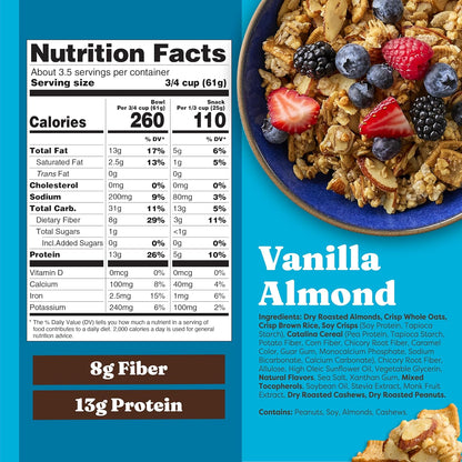 8g of dietary fiber per 61g serving