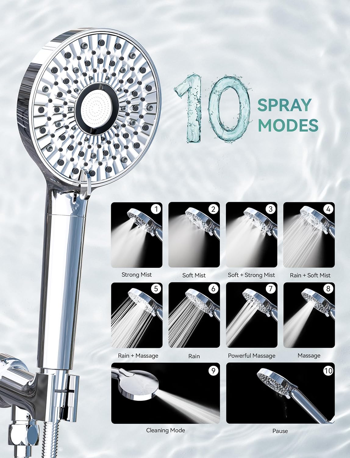 90 anti-clog nozzles paired with 100-piece steel plate water outlets