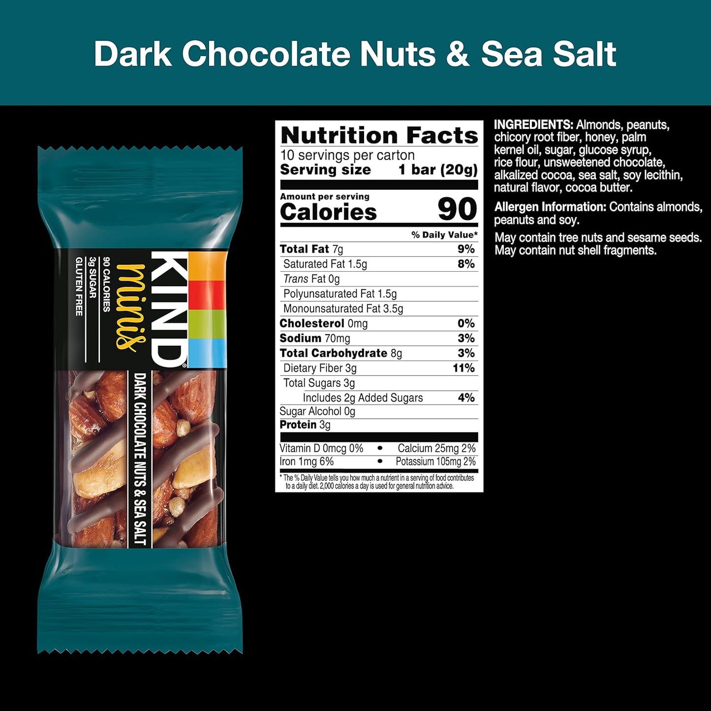 90 calories and 3g sugar per bar