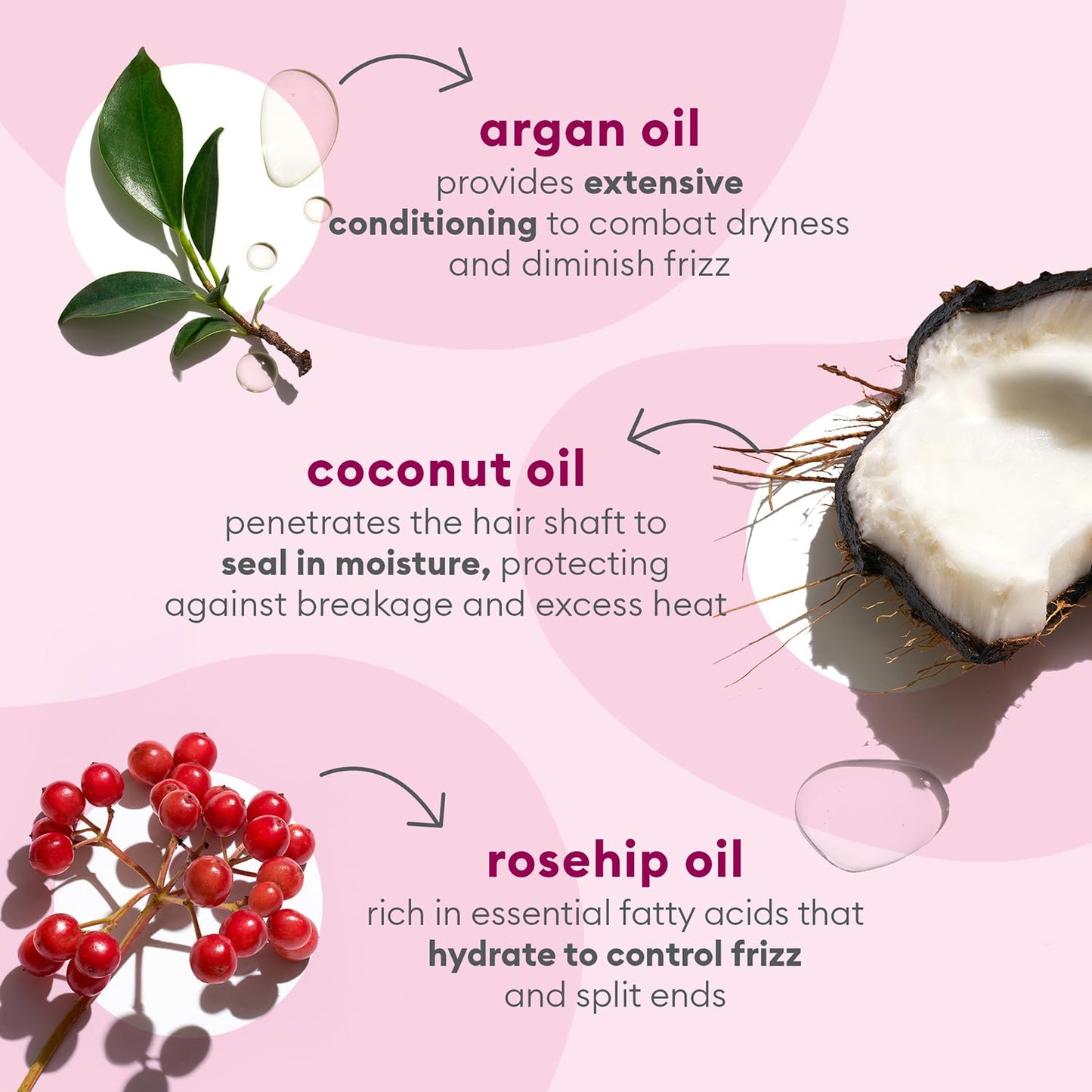 94% naturally derived, silicone-free, sulfate-free, paraben-free, phthalate-free formula