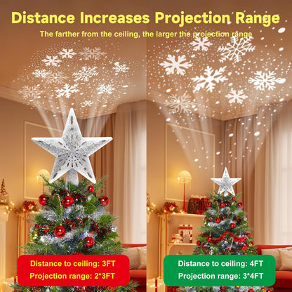 adjustable projection direction and distance to fit varying ceiling heights