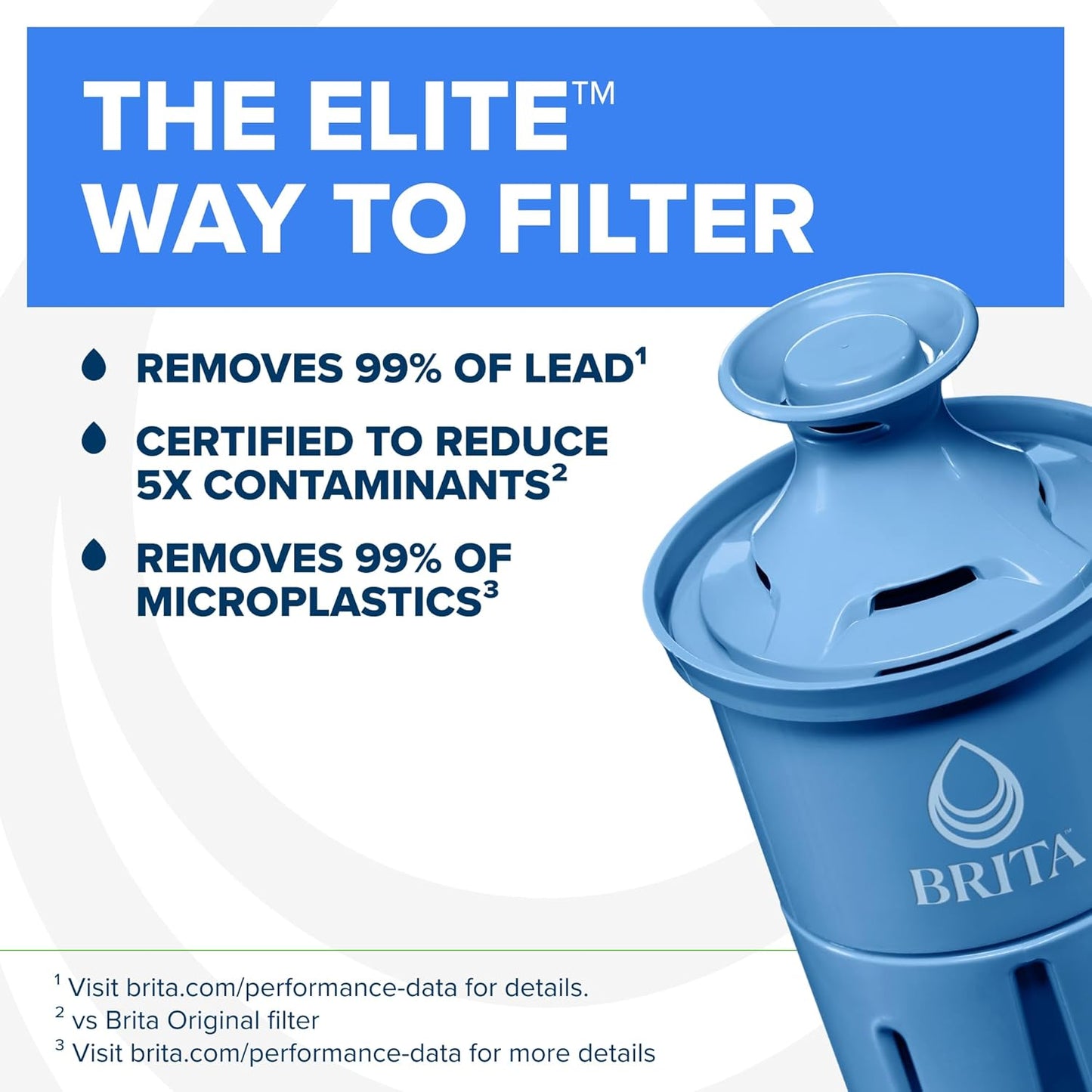 advanced carbon core technology that filters 3x more contaminants than standard brita filters