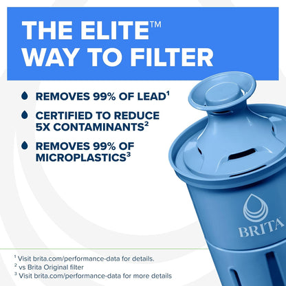 advanced carbon core technology that filters 3x more contaminants than standard brita filters