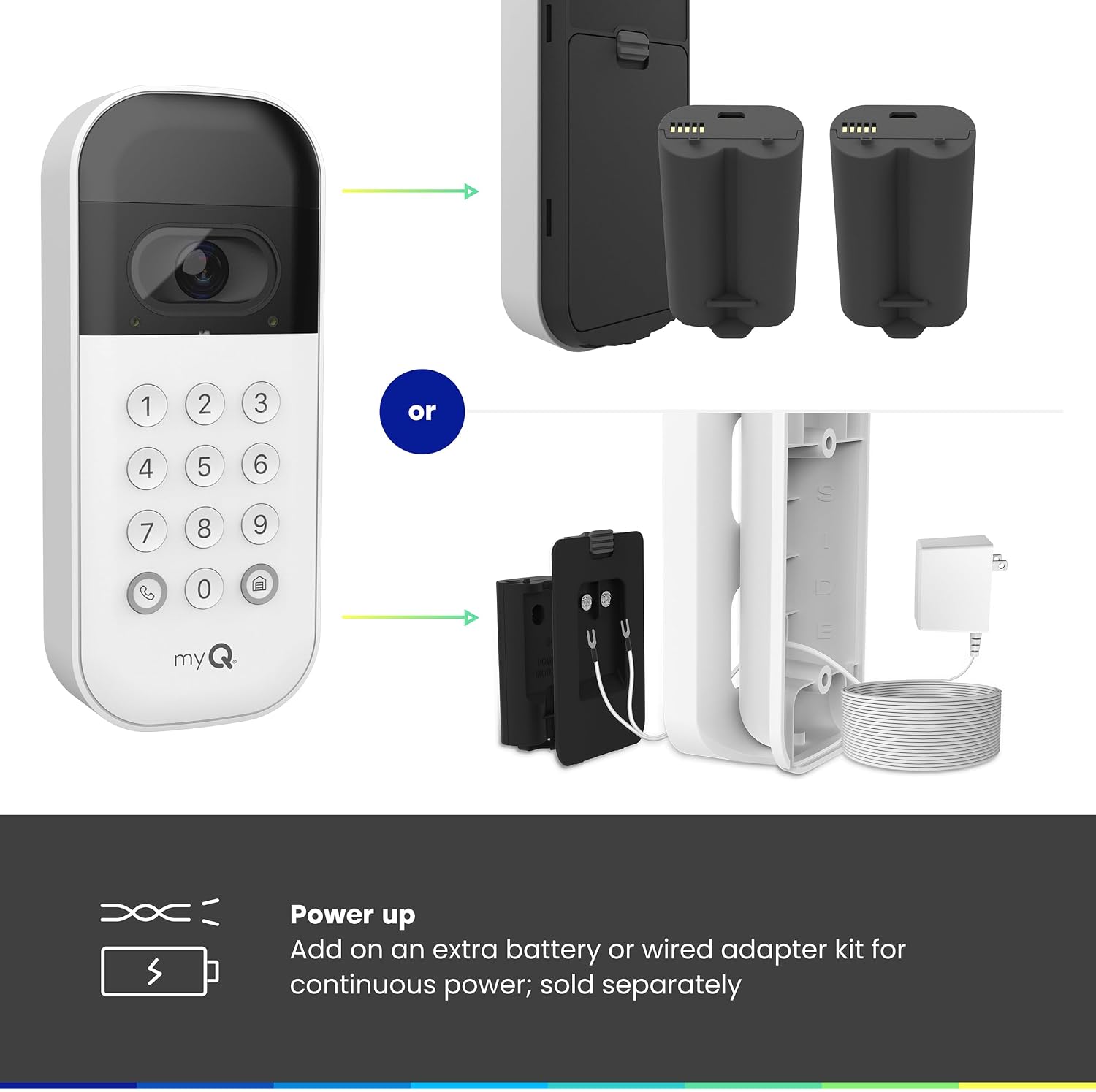 advanced motion detection with optional ai detection (people, cars, packages) on subscription