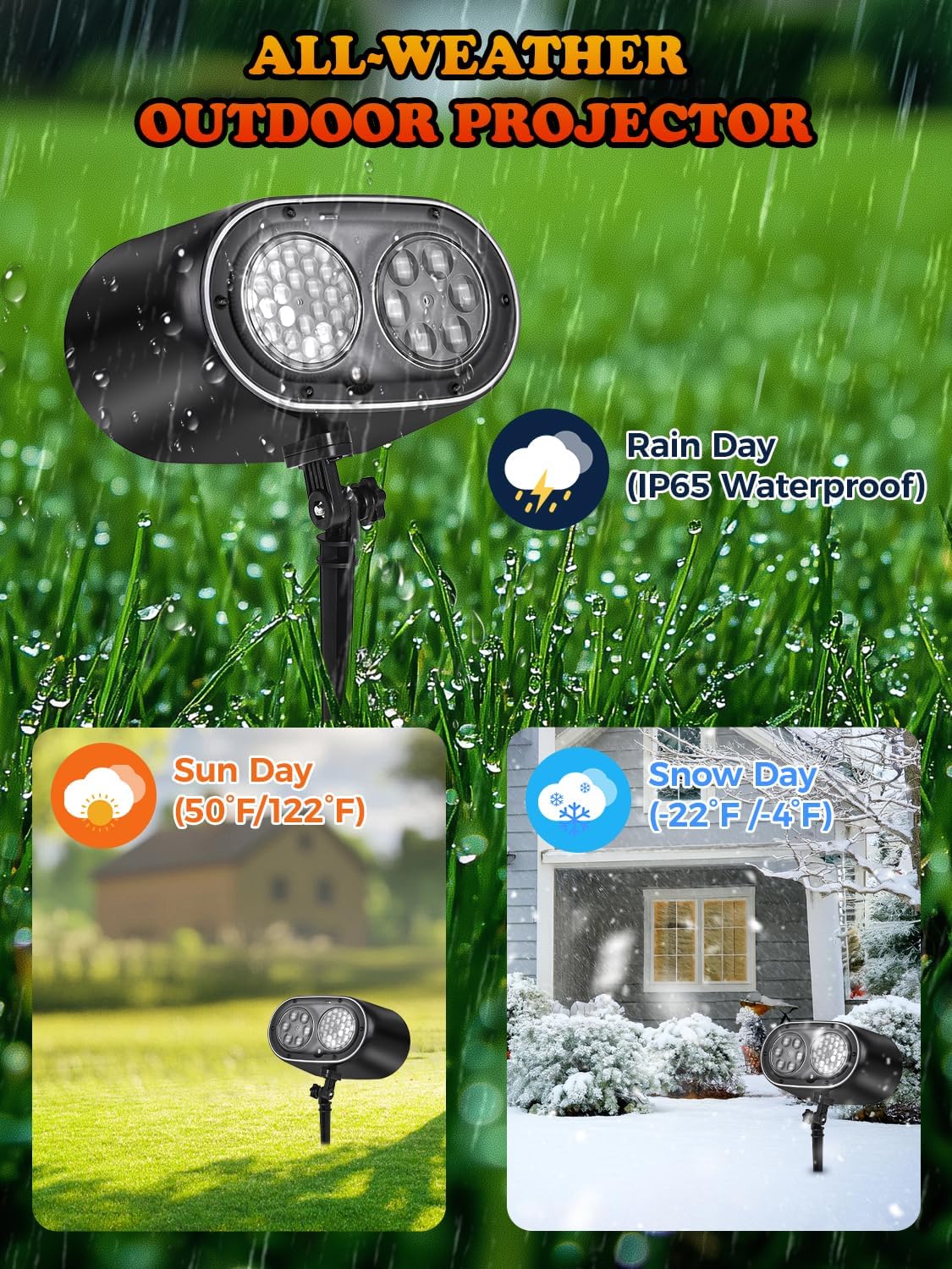 AIMENGME Smoke-Free Holiday Decor – LED Projector with Auto Timer and No Fire Risk