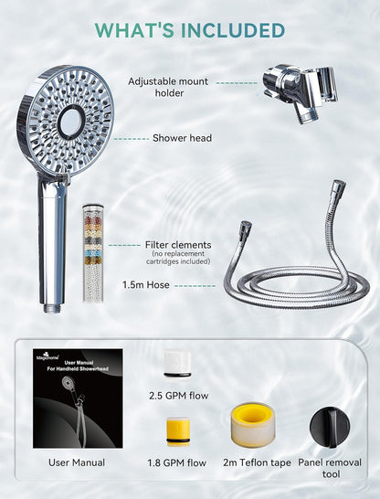 Magichome Filtered Shower Head – Elevated Handheld Set for Luxury Hotel-Style Showers, Stainless