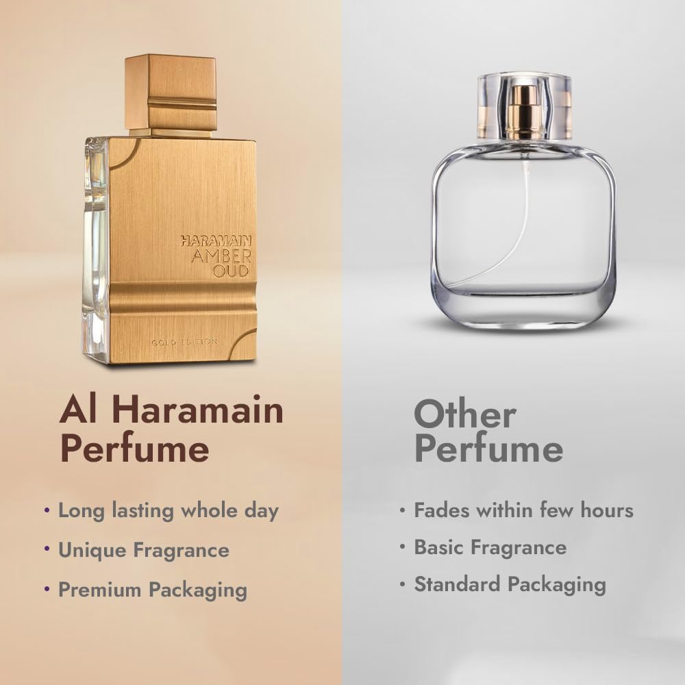 Al Haramain Amber Oud – Sophisticated Amber Vanilla EDP for Office and Evening, Premium Arabic Perfume 2 oz