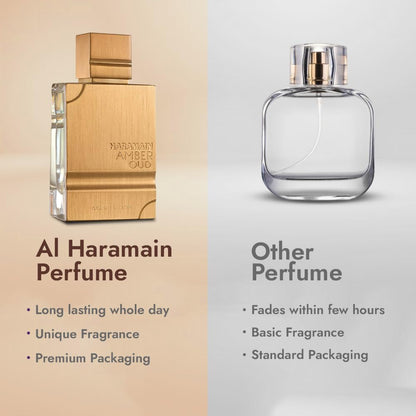 Al Haramain Amber Oud – Sophisticated Amber Vanilla EDP for Office and Evening, Premium Arabic Perfume 2 oz