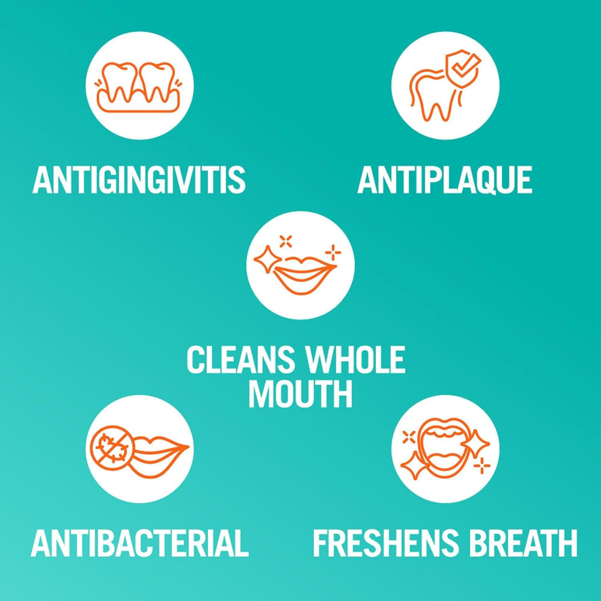 alcohol-free, no-burn formula suitable for sensitive mouths