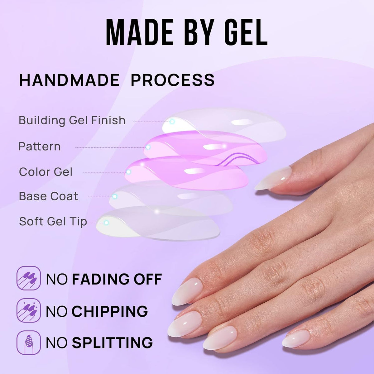 all-in-one kit including storage box, nail glue, adhesive tabs, double-sided file, cuticle stick, and prep pad