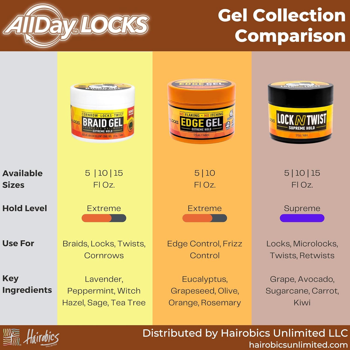 AllDay Locks Edge Gel Extreme Hold, Natural Haircare for Curly and Coily Textures, Rosemary-Infused Daily Styling Ritual