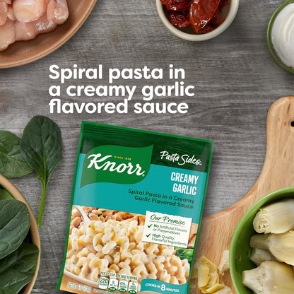 allergen-disclosed ingredients including wheat and potential soy/sulfite traces