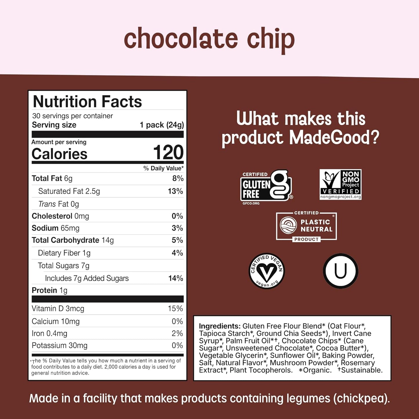 allergy-conscious, school-safe ingredient profile