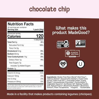 allergy-conscious, school-safe ingredient profile