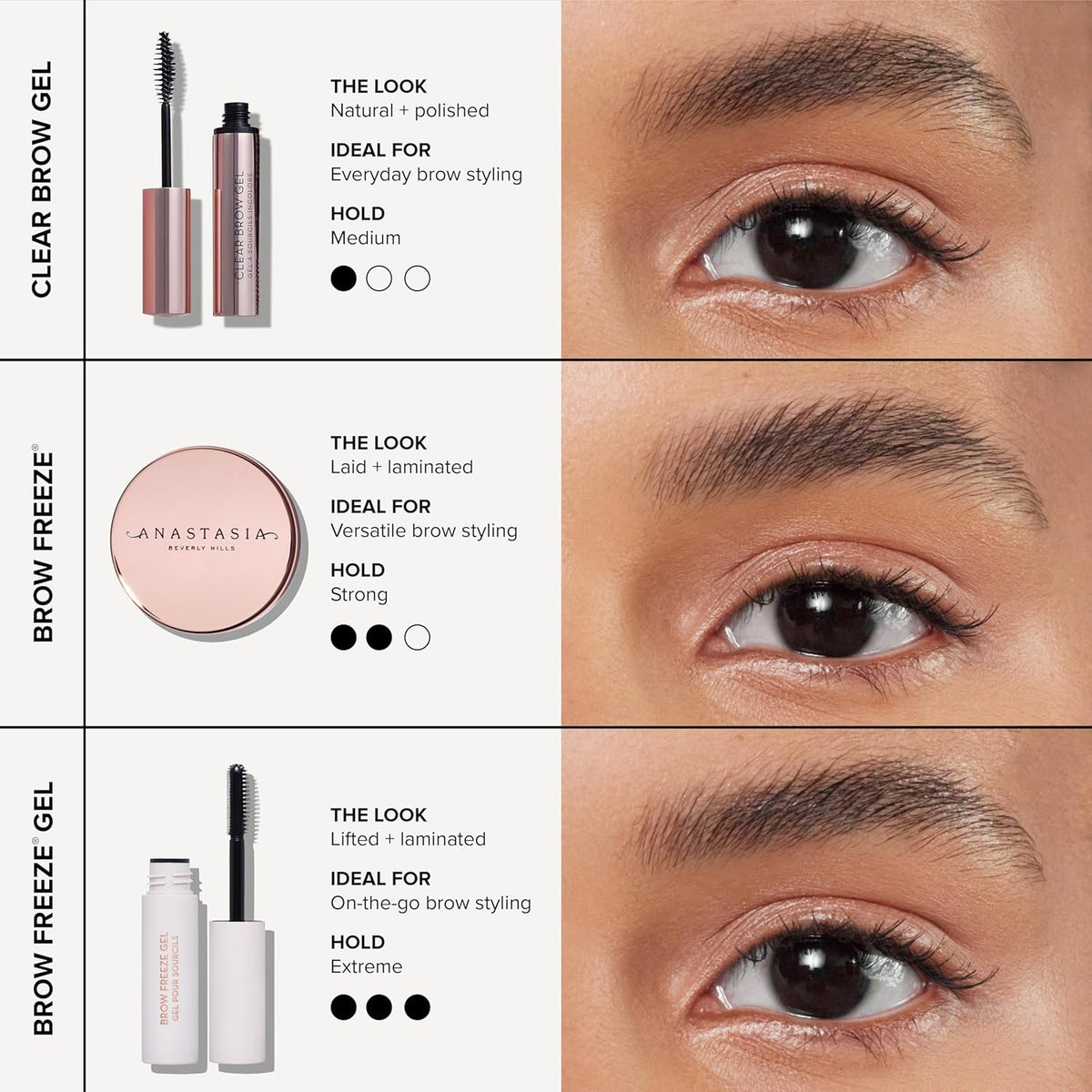 Anastasia Beverly Hills Clear Brow Gel – Self-Care Vanity Essential for a Mindful Beauty Routine