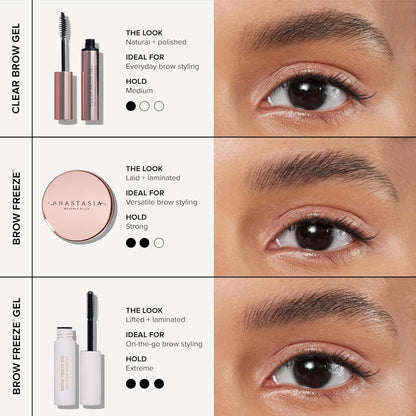 Anastasia Beverly Hills Clear Brow Gel – Self-Care Vanity Essential for a Mindful Beauty Routine