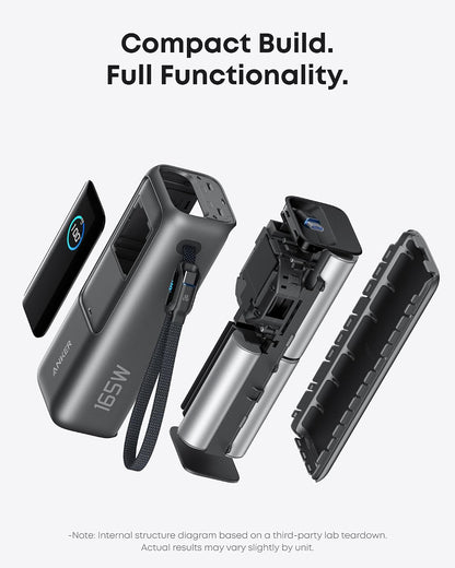 Anker Laptop Power Bank, 25,000mAh Trailhead Charging Station for Phones, Tablets, Laptops