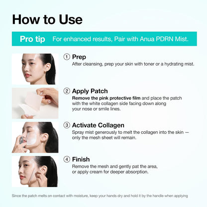 ANUA PDRN Collagen Melting Patch – Bedtime Self-Care Patches for Nasolabial Folds, K-Beauty Evening Ritual